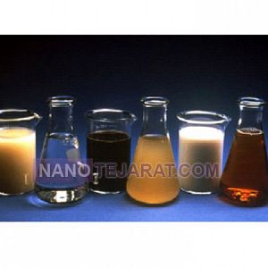 Concrete Additives Concrete Additives